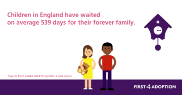 National and Regional Children Waiting Time Statistics Social Media animated gifs for NAW